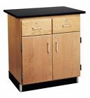207530f Diversified Woodcrafts Wide Solid Epoxy Resin Top 843998000405