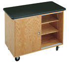 4111kf Diversified Woodcrafts Flat Top Economy Mobile Laboratory Table 843998000467