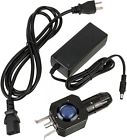 5337 Konus Illuminator Unit For