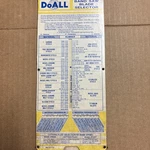 Doall Band Saw Guides Blade Material Selector. Fixed Price $35.00.