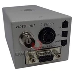 Used & Tested Jai CV-S3200 P Ccd Industrial Camera. Fixed Price $191.05.
